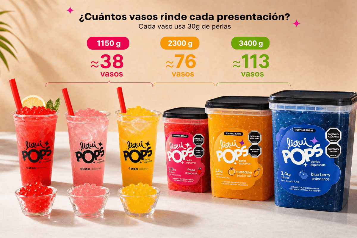 cuántas perlas explosivas por bebida — formato producto · LiquiPops® Colombia