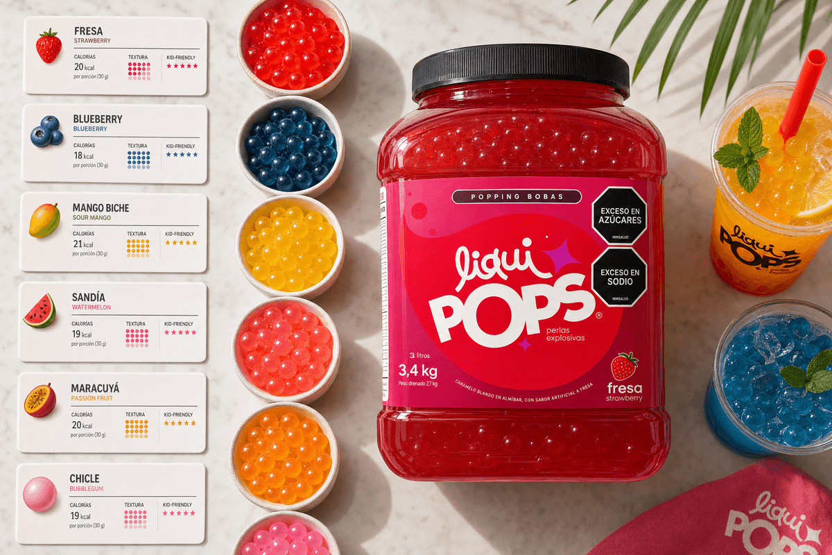 toppings para bebidas — fábrica Medellín · POPPING BOBA INTERNATIONAL S.A.S.